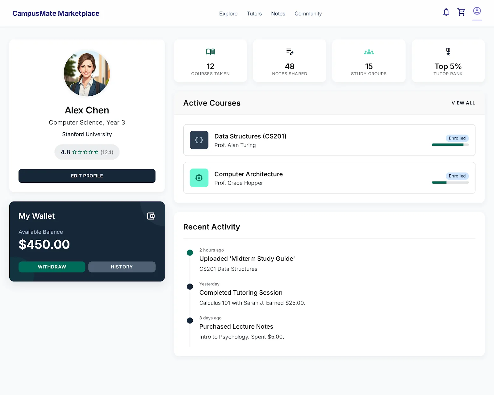 CampusMate — Academic Marketplace — Student dashboard — courses taken, notes shared, tutor ranking, and active enrolments.