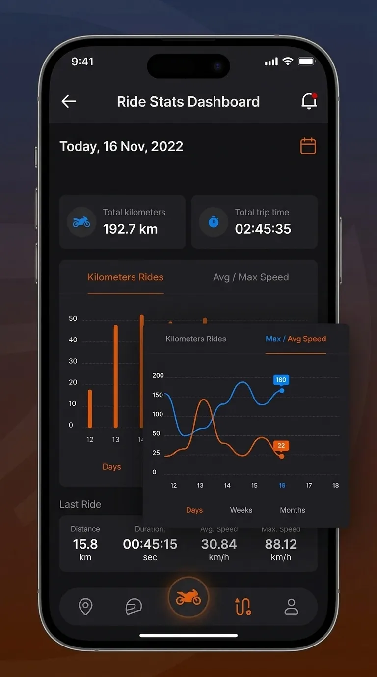 Global Motorcycle Brand Platform — Lifestyle-led product browse on mobile.