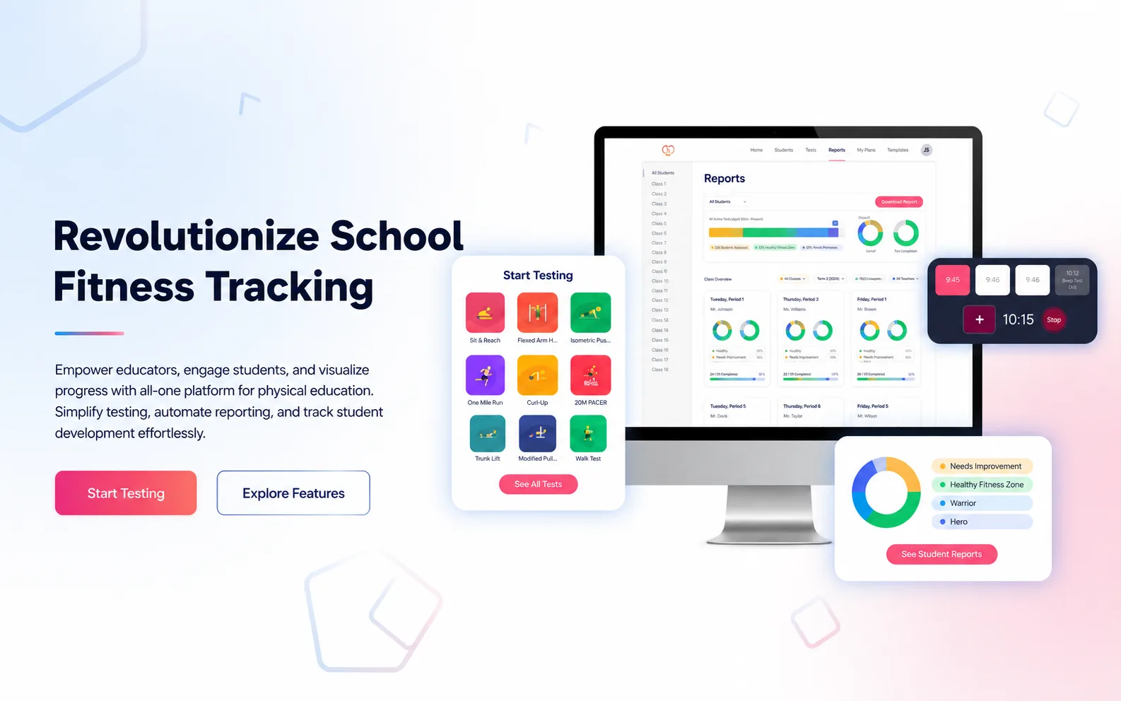 Standards-based PE assessment dashboard — district-wide growth at a glance.