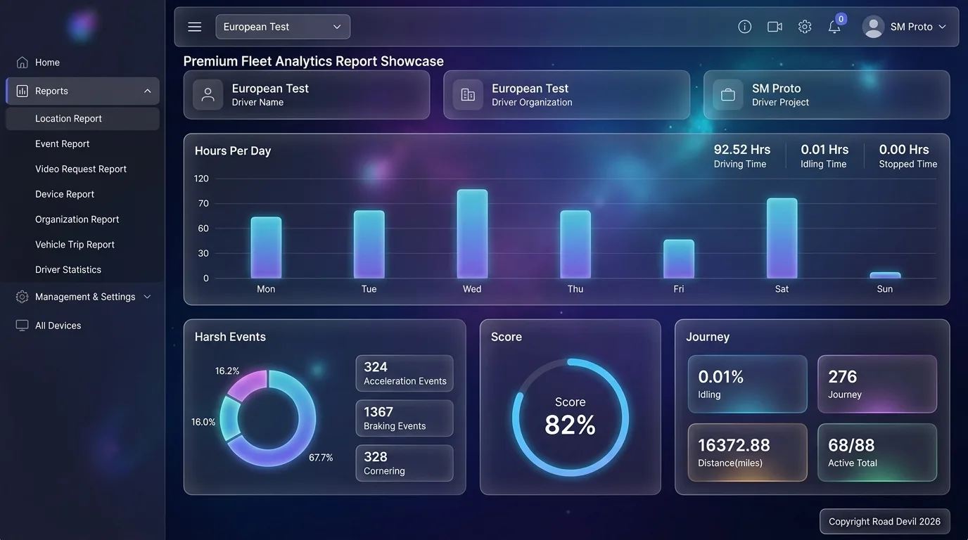 Vehicle Intelligence Platform — FNOL evidence packet builder with multi-camera playback.